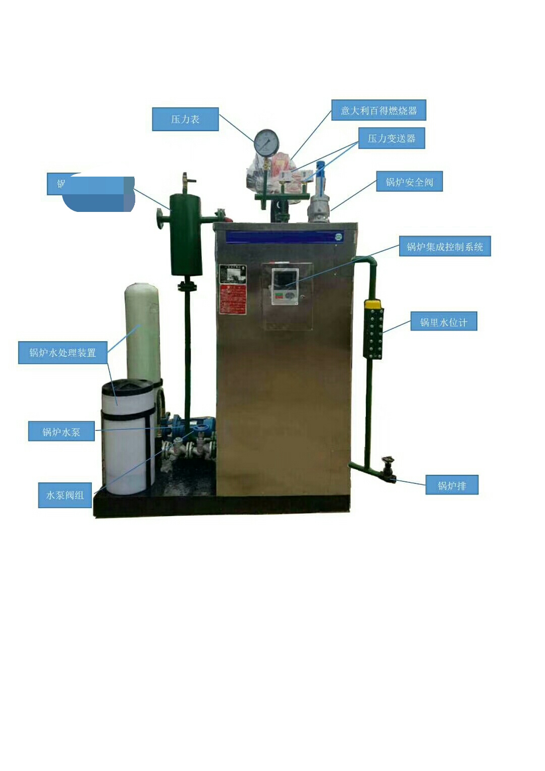 燃气蒸汽发生器(图3) 燃气蒸汽发生器(图3)