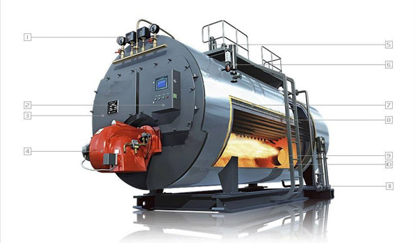 燃气锅炉在使用的过程中如何节省燃气呢?(图1)