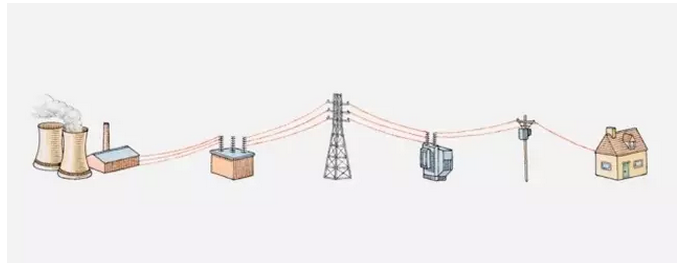 可再生能源的幻觉(图1)