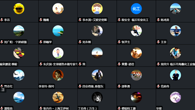 中国搪瓷工业协会召开第八届*二次理事会议(图3) 中国搪瓷工业协会召开第八届*二次理事会议(图3)