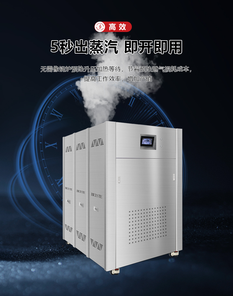 揭秘高效之选：500公斤免检蒸汽发生器，助力企业节能增产(图1)