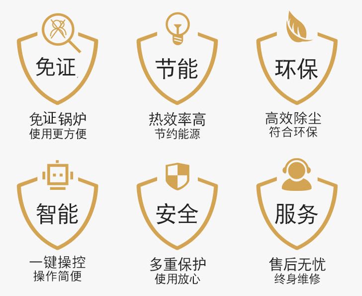 电锅炉 电锅炉对水质有哪些要求?(图1)