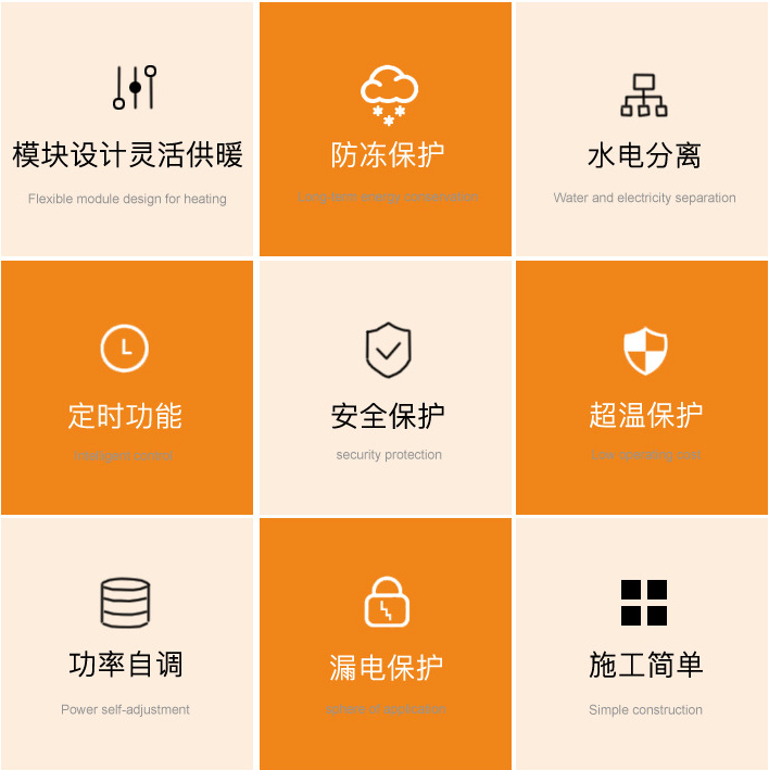 电锅炉选择哪一种款式？(图1)