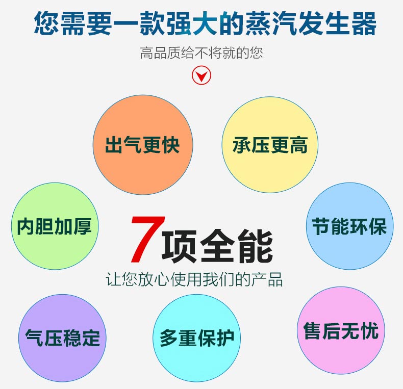 电磁蒸汽锅炉发生器厂家直供蒸汽发生器(图1)